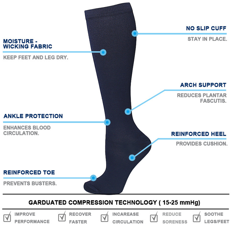 Unisex Anti-Fatigue Compressio - Compression Sock Medical review and price