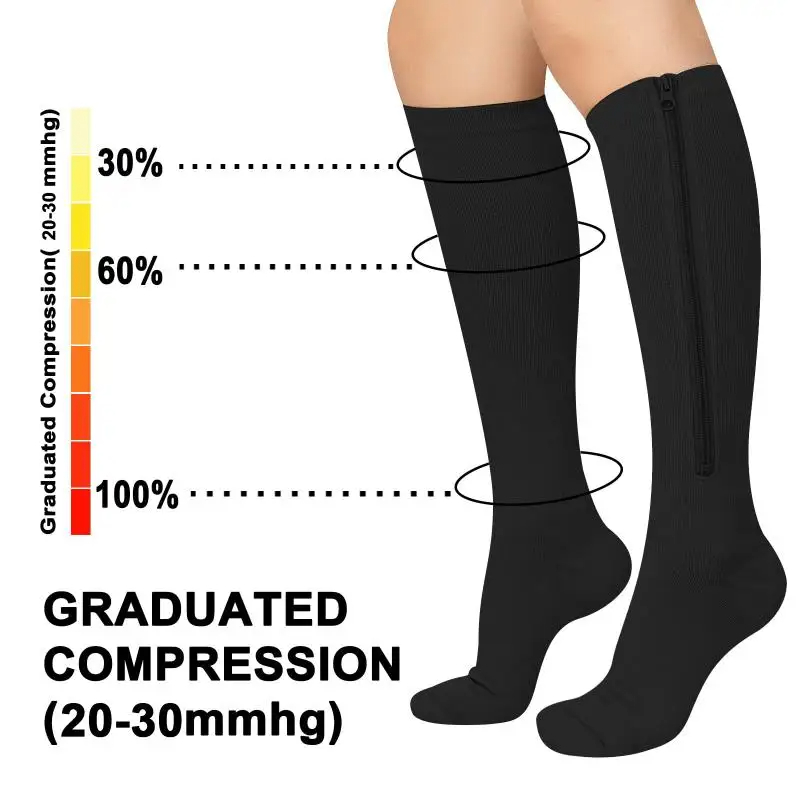 1 Pair Medical Zipper Compress - Compression Sock Medical review and price